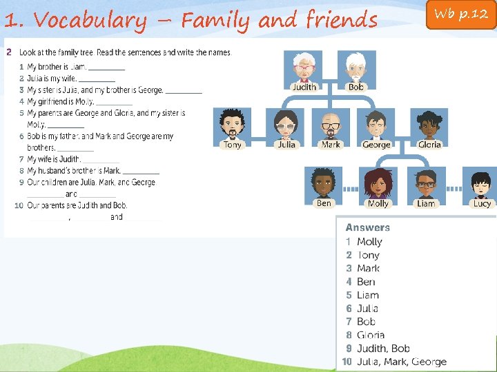 1. Vocabulary – Family and friends Wb p. 12 1. Vocabulary – Family and friends Wb p. 12