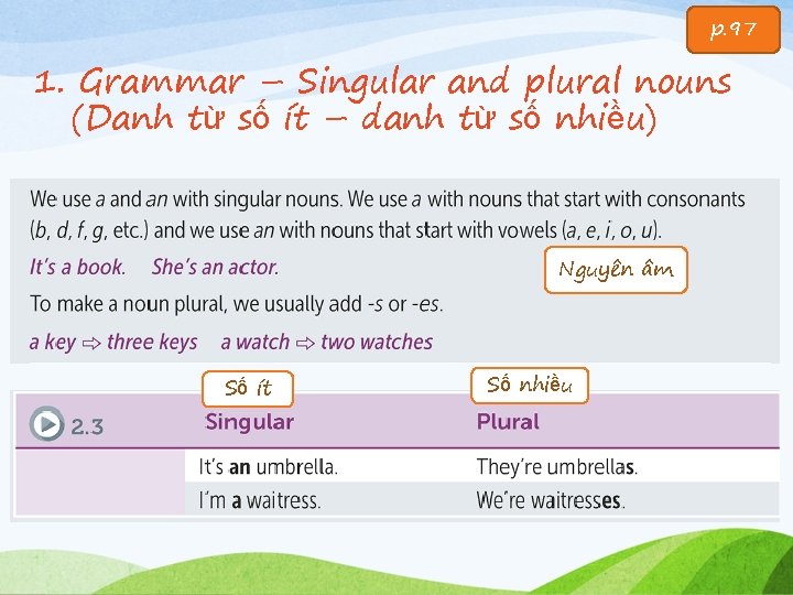 p. 97 1. Grammar – Singular and plural nouns (Danh từ số ít – p. 97 1. Grammar – Singular and plural nouns (Danh từ số ít –