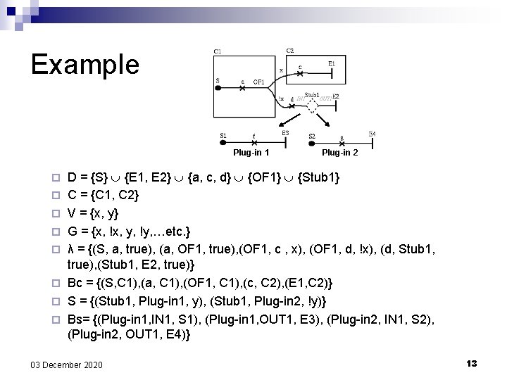 Example Plug-in 1 ¨ ¨ ¨ ¨ Plug-in 2 D = {S} {E 1, Example Plug-in 1 ¨ ¨ ¨ ¨ Plug-in 2 D = {S} {E 1,