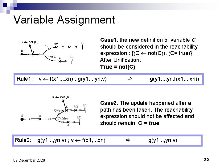 Variable Assignment Case 1: the new definition of variable C should be considered in Variable Assignment Case 1: the new definition of variable C should be considered in