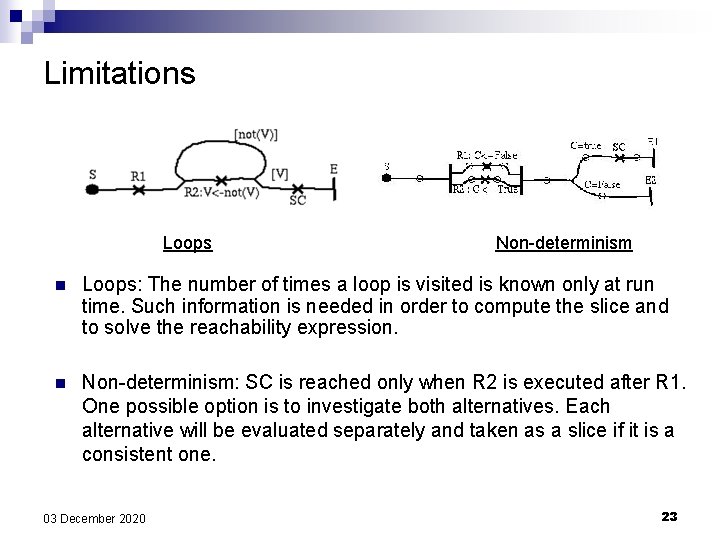 Limitations Loops Non-determinism n Loops: The number of times a loop is visited is Limitations Loops Non-determinism n Loops: The number of times a loop is visited is