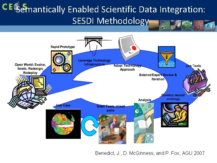 Semantically Enabled Scientific Data Integration: SESDI Methodology Benedict, J. , D. Mc. Ginness, and Semantically Enabled Scientific Data Integration: SESDI Methodology Benedict, J. , D. Mc. Ginness, and
