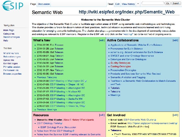 ESIP Federation http: //wiki. esipfed. org/index. php/Semantic_Web ESIP Federation http: //wiki. esipfed. org/index. php/Semantic_Web