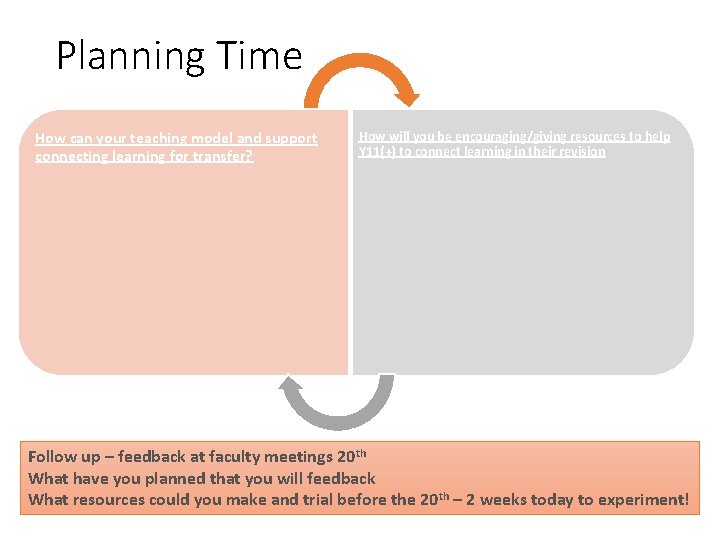 Planning Time How can your teaching model and support connecting learning for transfer? How