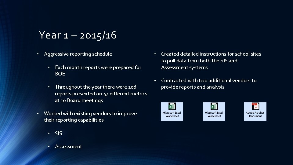 Year 1 – 2015/16 • Aggressive reporting schedule • Each month reports were prepared