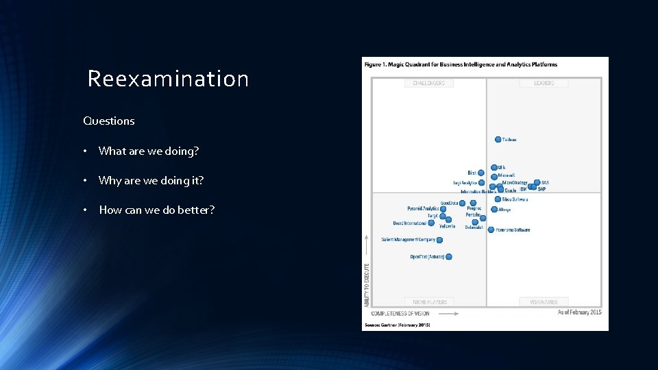 Reexamination Questions • What are we doing? • Why are we doing it? •