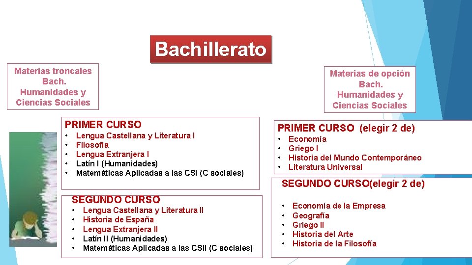 Bachillerato Materias troncales Bach. Humanidades y Ciencias Sociales PRIMER CURSO • • • Lengua