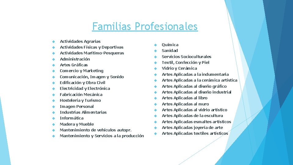 Familias Profesionales Actividades Agrarias Actividades Físicas y Deportivas Actividades Marítimo-Pesqueras Administración Artes Gráficas Comercio