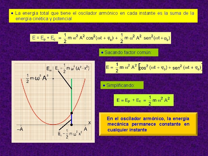  La energía total que tiene el oscilador armónico en cada instante es la