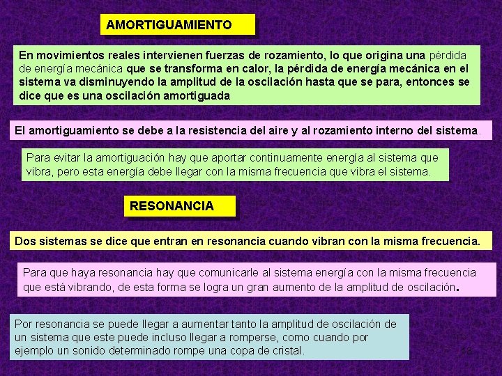 AMORTIGUAMIENTO En movimientos reales intervienen fuerzas de rozamiento, lo que origina una pérdida de