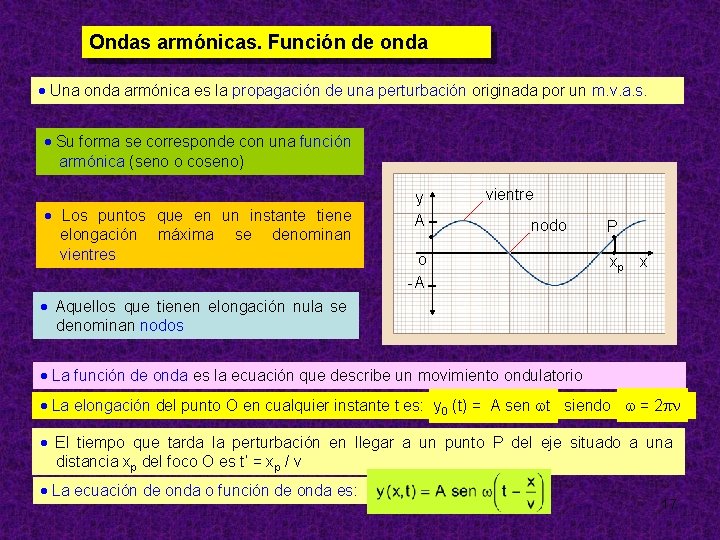 Ondas armónicas. Función de onda Una onda armónica es la propagación de una perturbación