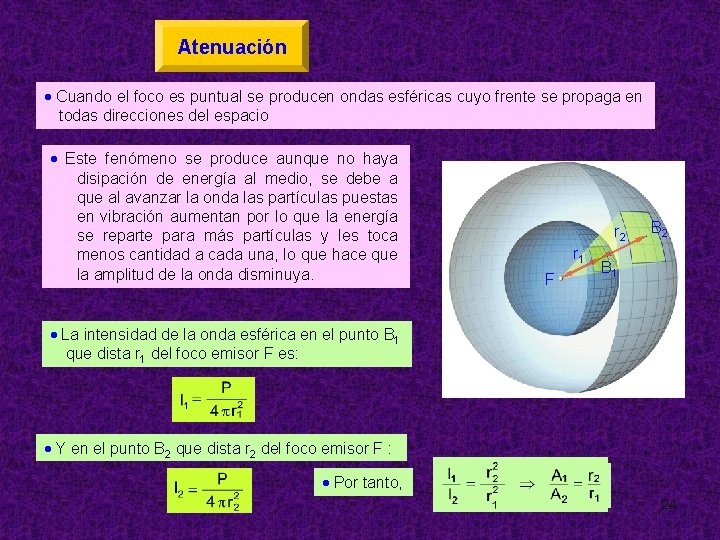 Atenuación Cuando el foco es puntual se producen ondas esféricas cuyo frente se propaga