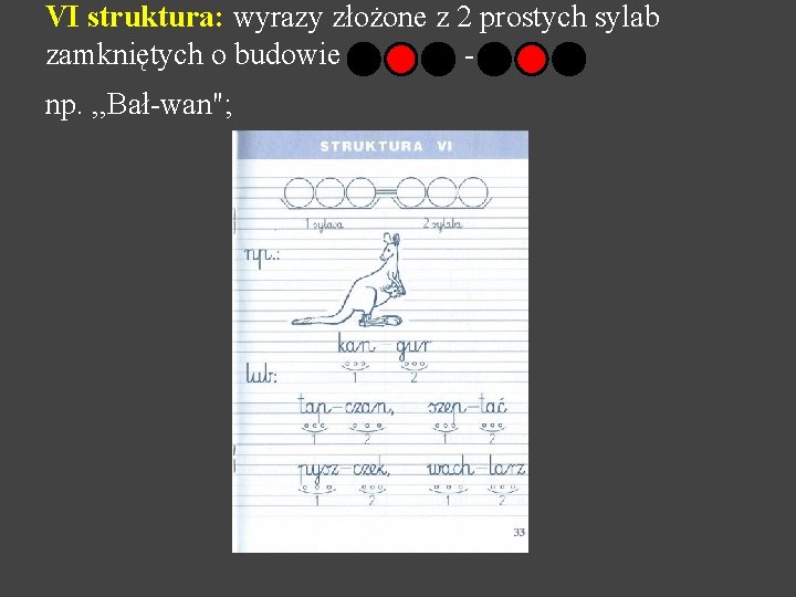 VI struktura: wyrazy złożone z 2 prostych sylab zamkniętych o budowie np. , ,