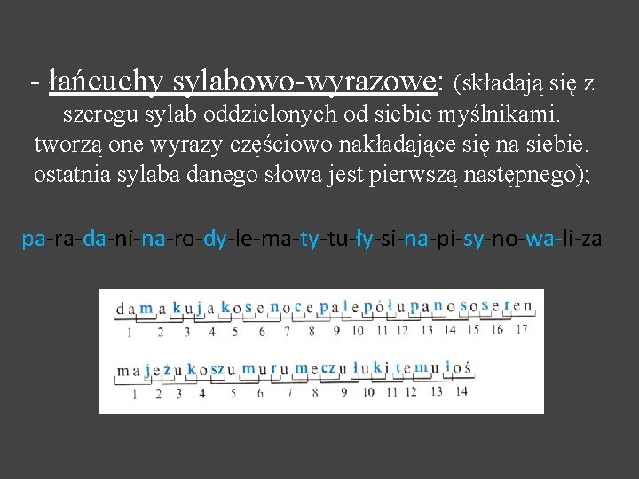 - łańcuchy sylabowo-wyrazowe: (składają się z szeregu sylab oddzielonych od siebie myślnikami. tworzą one
