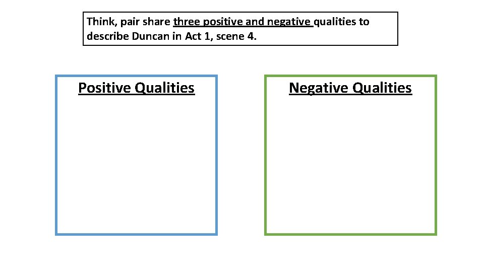 Think, pair share three positive and negative qualities to describe Duncan in Act 1,