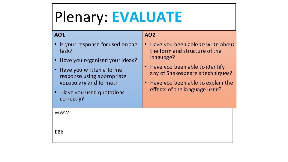 Plenary: EVALUATE AO 1 AO 2 • Is your response focused on the •