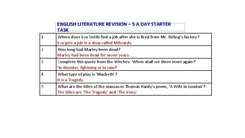 ENGLISH LITERATURE REVISION – 5 A DAY STARTER TASK 1 2 3 4 5