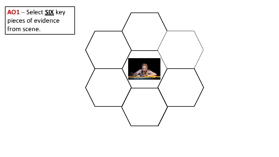 AO 1 – Select SIX key pieces of evidence from scene. 