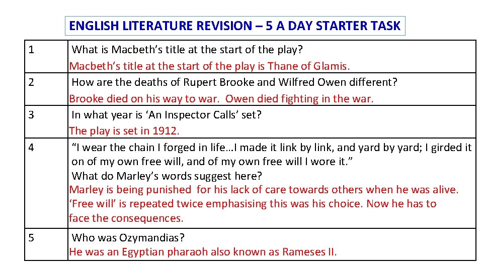 ENGLISH LITERATURE REVISION – 5 A DAY STARTER TASK 1 2 3 4 5