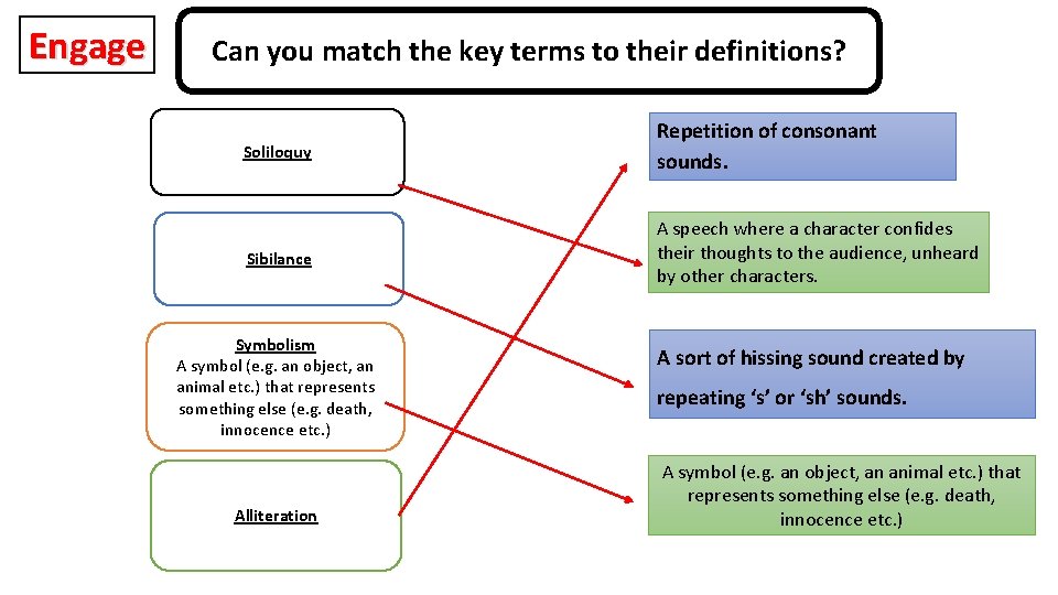 Engage Can you match the key terms to their definitions? Soliloquy Repetition of consonant