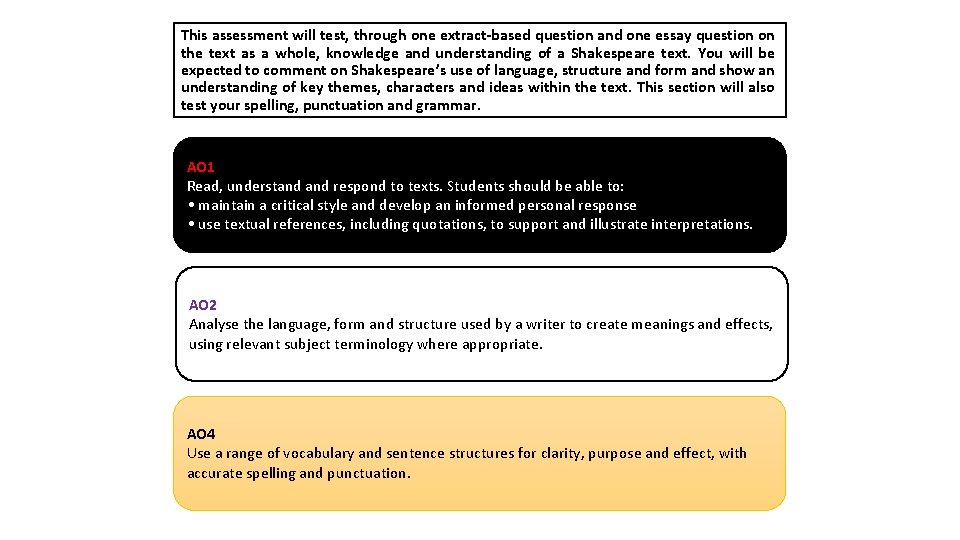 This assessment will test, through one extract-based question and one essay question on the