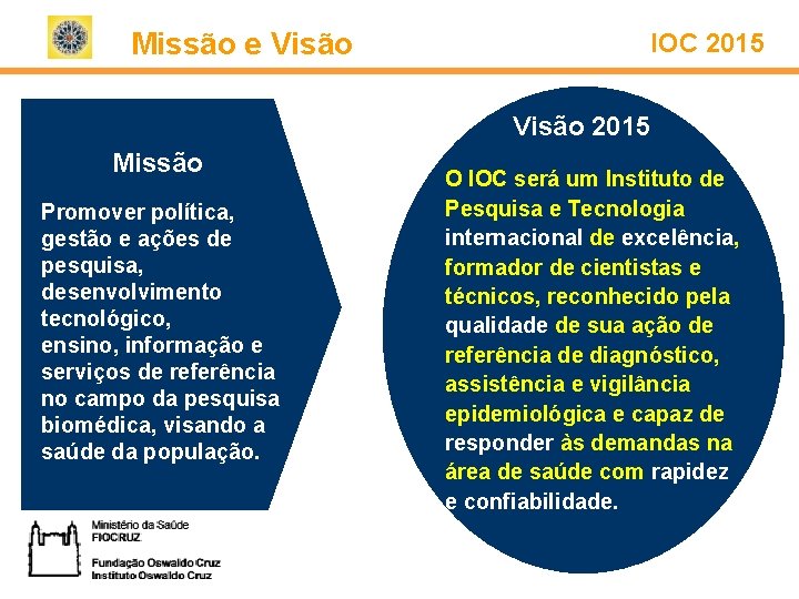 Missão e Visão IOC 2015 Visão 2015 Missão Promover política, gestão e ações de