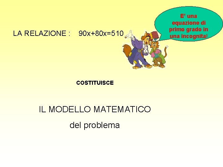 LA RELAZIONE : 90 x+80 x=510 COSTITUISCE IL MODELLO MATEMATICO del problema E’ una