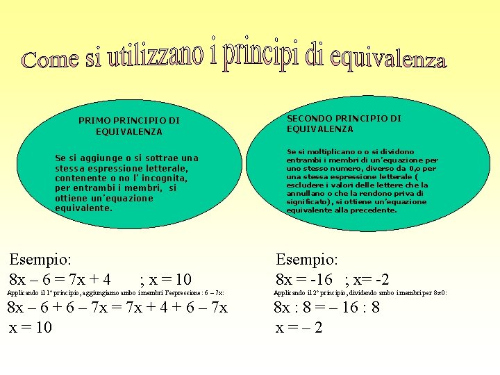 PRIMO PRINCIPIO DI EQUIVALENZA Se si aggiunge o si sottrae una stessa espressione letterale,