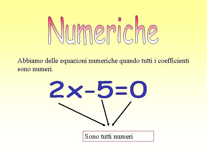 Abbiamo delle equazioni numeriche quando tutti i coefficienti sono numeri. Sono tutti numeri 