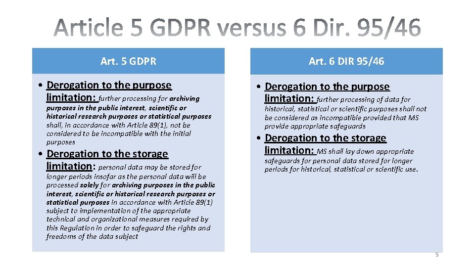 Art. 5 GDPR • Derogation to the purpose limitation: further processing for archiving purposes