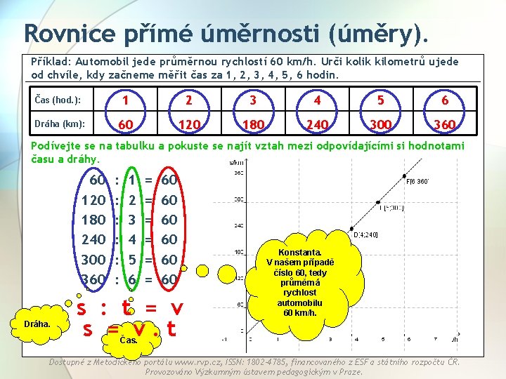 Rovnice přímé úměrnosti (úměry). Příklad: Automobil jede průměrnou rychlostí 60 km/h. Urči kolik kilometrů