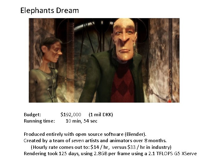 Elephants Dream Budget: $192, 000 (1 mil DKK) Running time: 10 min, 54 sec