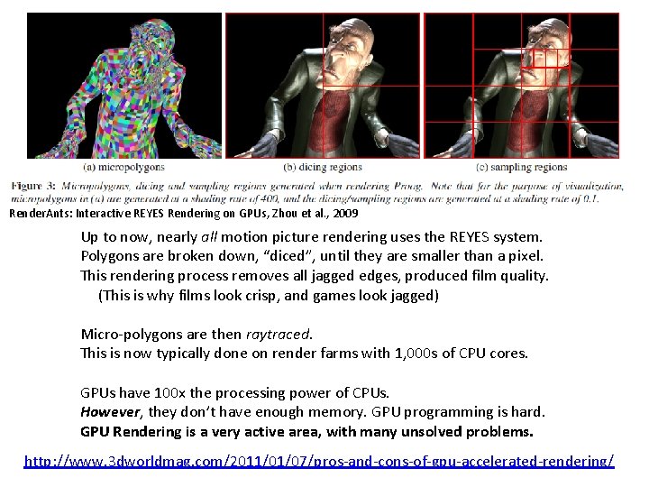 Render. Ants: Interactive REYES Rendering on GPUs, Zhou et al. , 2009 Up to