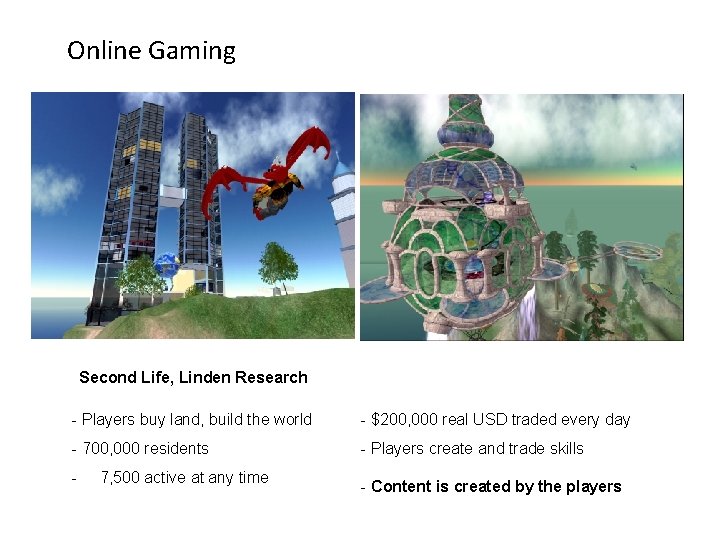 Online Gaming Second Life, Linden Research - Players buy land, build the world -