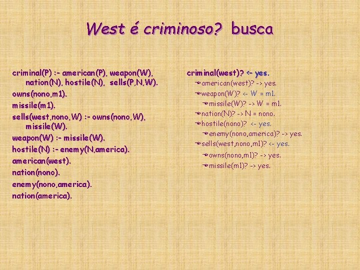 West é criminoso? busca criminal(P) : - american(P), weapon(W), nation(N), hostile(N), sells(P, N, W). West é criminoso? busca criminal(P) : - american(P), weapon(W), nation(N), hostile(N), sells(P, N, W).