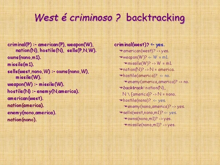 West é criminoso ? backtracking criminal(P) : - american(P), weapon(W), nation(N), hostile(N), sells(P, N, West é criminoso ? backtracking criminal(P) : - american(P), weapon(W), nation(N), hostile(N), sells(P, N,