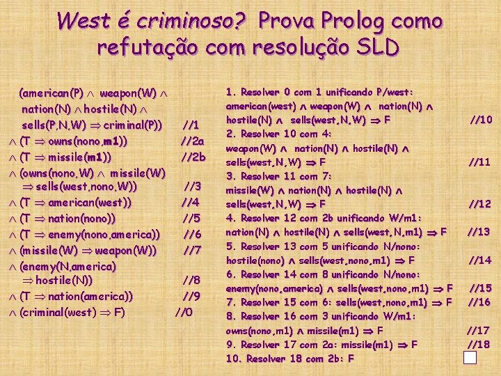West é criminoso? Prova Prolog como refutação com resolução SLD (american(P) weapon(W) nation(N) hostile(N) West é criminoso? Prova Prolog como refutação com resolução SLD (american(P) weapon(W) nation(N) hostile(N)