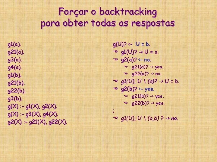 Forçar o backtracking para obter todas as respostas g 1(a). g 21(a). g 3(a). Forçar o backtracking para obter todas as respostas g 1(a). g 21(a). g 3(a).