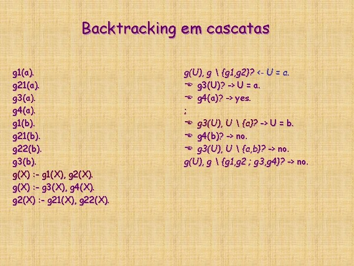 Backtracking em cascatas g 1(a). g 21(a). g 3(a). g 4(a). g 1(b). g Backtracking em cascatas g 1(a). g 21(a). g 3(a). g 4(a). g 1(b). g
