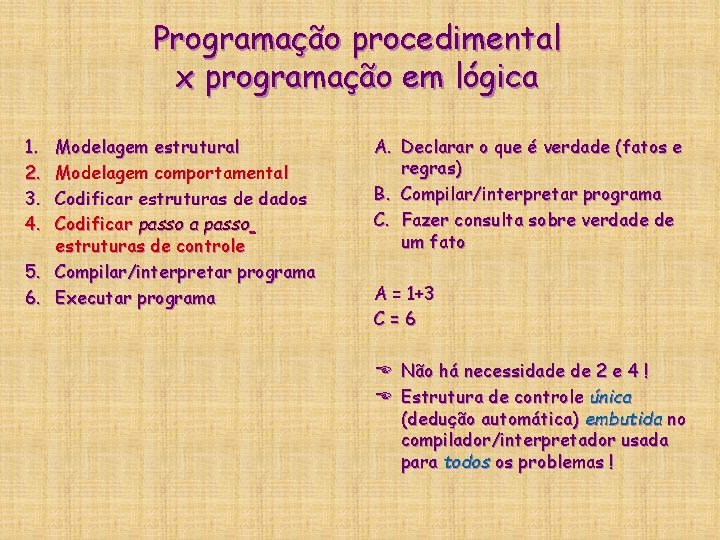 Programação procedimental x programação em lógica 1. 2. 3. 4. Modelagem estrutural Modelagem comportamental Programação procedimental x programação em lógica 1. 2. 3. 4. Modelagem estrutural Modelagem comportamental