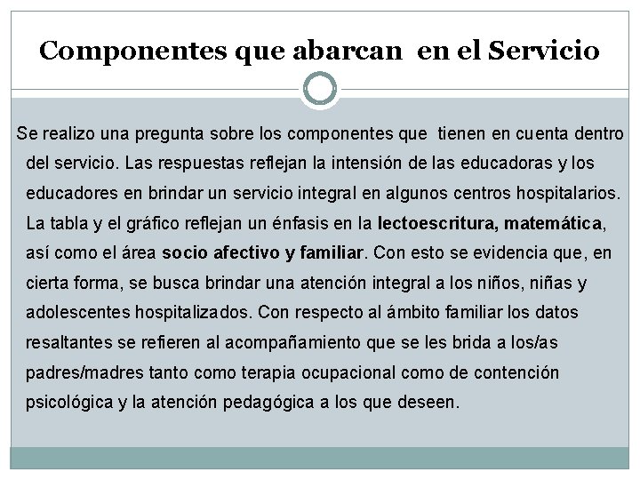 Componentes que abarcan en el Servicio Se realizo una pregunta sobre los componentes que