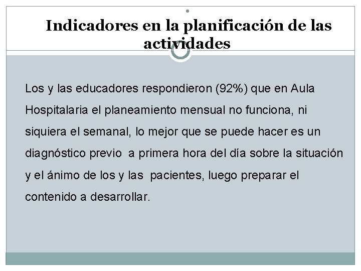 . Indicadores en la planificación de las actividades Los y las educadores respondieron (92%)