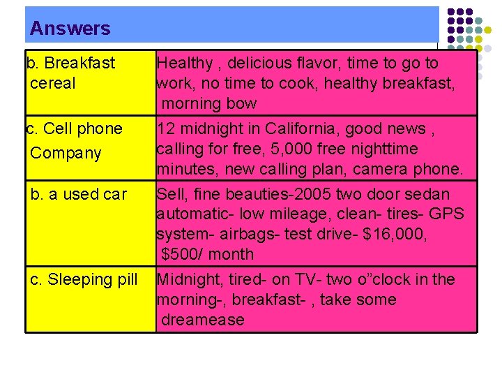 Answers b. Breakfast cereal c. Cell phone Company b. a used car c. Sleeping