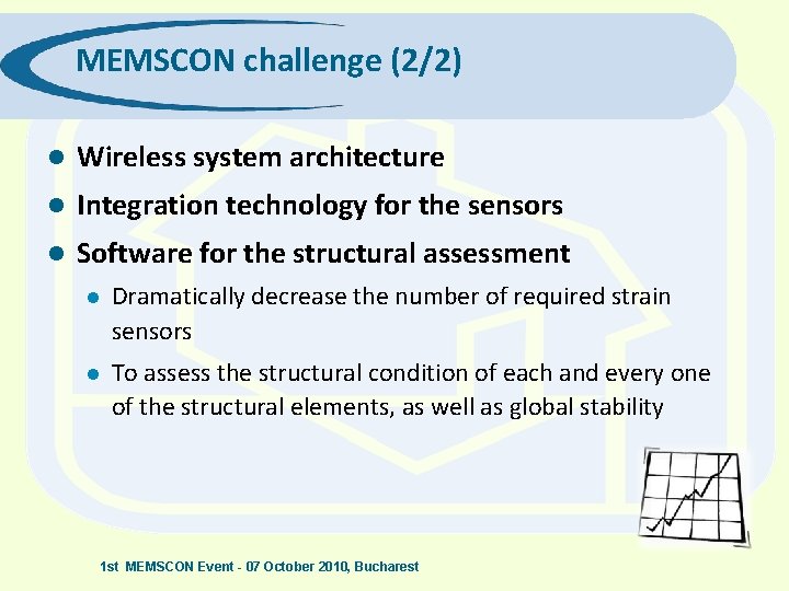 MEMSCON challenge (2/2) l Wireless system architecture l Integration technology for the sensors l