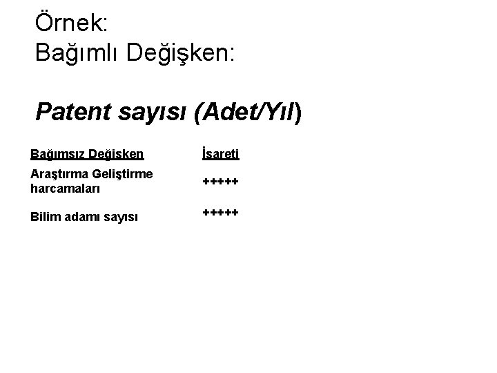 Örnek: Bağımlı Değişken: Patent sayısı (Adet/Yıl) Bağımsız Değişken İşareti Araştırma Geliştirme harcamaları +++++ Bilim