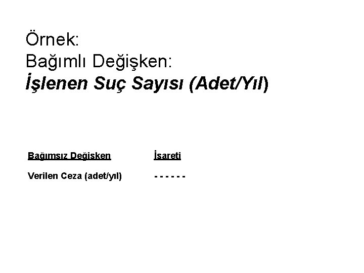 Örnek: Bağımlı Değişken: İşlenen Suç Sayısı (Adet/Yıl) Bağımsız Değişken İşareti Verilen Ceza (adet/yıl) ------
