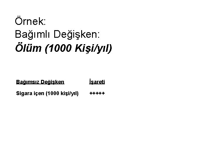 Örnek: Bağımlı Değişken: Ölüm (1000 Kişi/yıl) Bağımsız Değişken İşareti Sigara içen (1000 kişi/yıl) +++++
