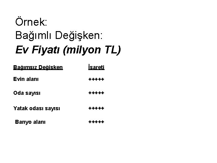Örnek: Bağımlı Değişken: Ev Fiyatı (milyon TL) Bağımsız Değişken İşareti Evin alanı +++++ Oda