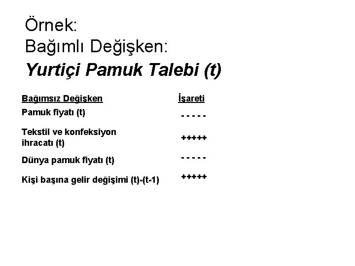 Örnek: Bağımlı Değişken: Yurtiçi Pamuk Talebi (t) Bağımsız Değişken İşareti Pamuk fiyatı (t) -----
