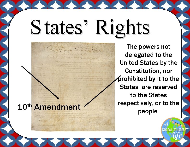 S tates’ Rights 10 th Amendment The powers not delegated to the United States